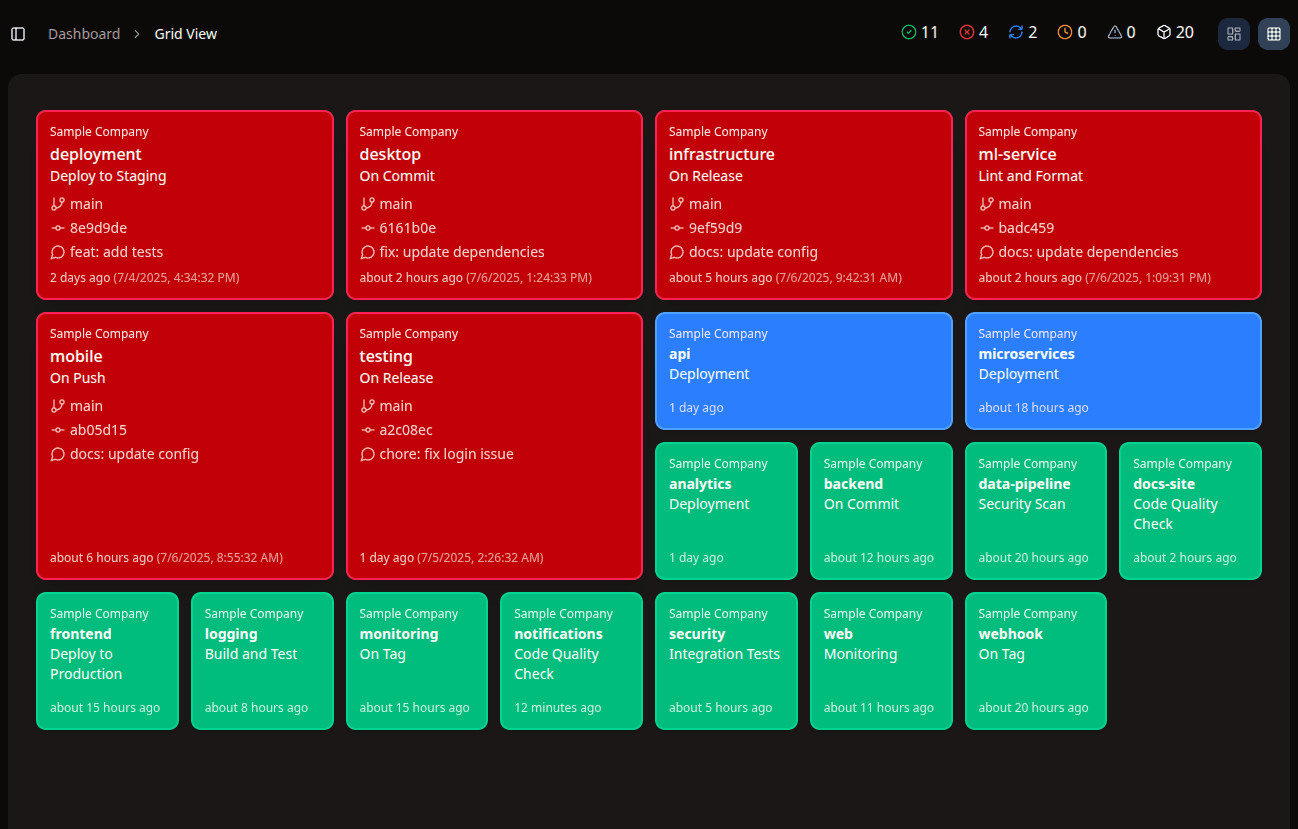 BuildBeacon